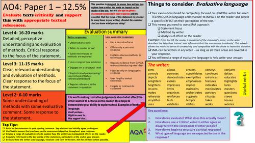Revision mat for GCSE English Language Paper 1 evaluation response