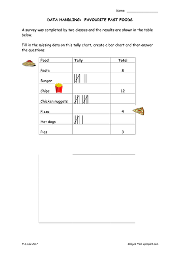 Data Handling - Favourite Fast Foods