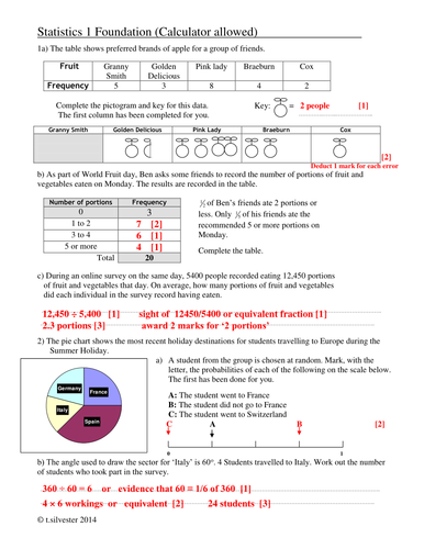 Maths: 12 Foundation Statistics and Number assignments