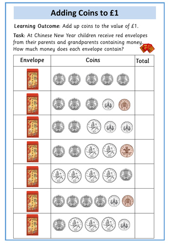 Adding Money - Chinese New Year Themed | Teaching Resources