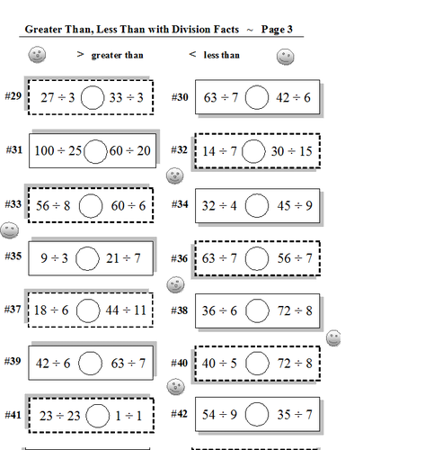Division Facts Bundle 14 Worksheets | Teaching Resources