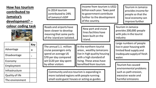 jamaica development gap case study