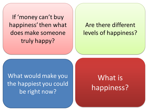 KS3 Religious Studies: Buddhism and Happiness