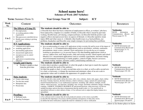 Igcse Ict Term 3 Yr 10 Scheme Of Work Teaching Resources 6006