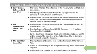 hungarian significance gcse uprising