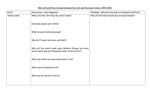 The origins of the Cold War (NEW GCSE BUNDLE) | Teaching Resources
