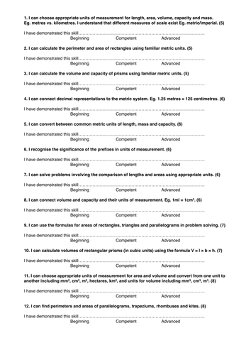 Measurement (Volume, Area and Perimeter) progression sheet for AusVELS level 5 to 8