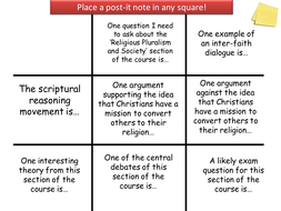 Religious Pluralism Society A2 Christianity Religious Studies