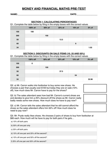 Money and financial maths pre test AusVELS level 5 to 8 with answers