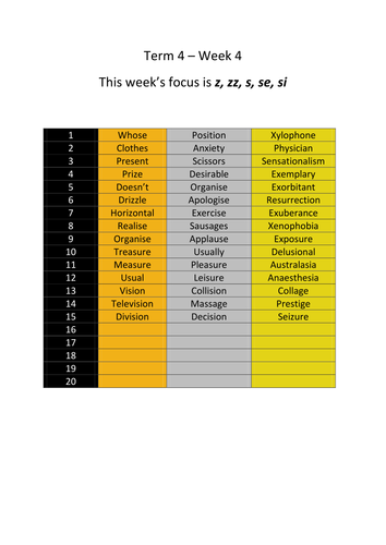 Spelling words from level 5 to 7 of Soundwaves program (Unit 30 to 36 - 15 words only)