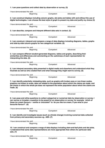 Statistics progression sheet covering levels 5 to 8