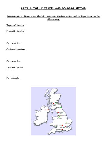Travel and Tourism BTEC first level 2 - UNIT 1 - lesson 2 - Types of ...