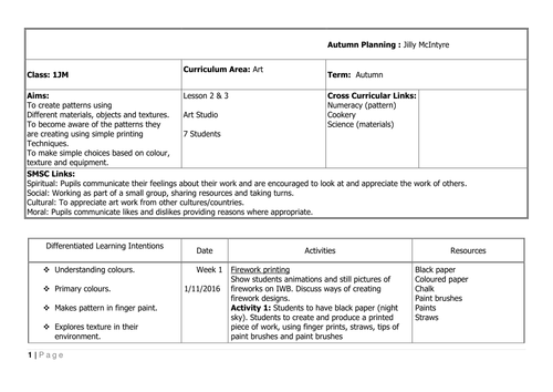 Art Planning 8 Weeks Thematic Approach with fine motor skills included ...