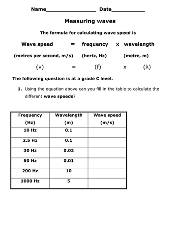 P6.1 Waves New AQA 2016 GCSE Trilogy Specification | Teaching Resources