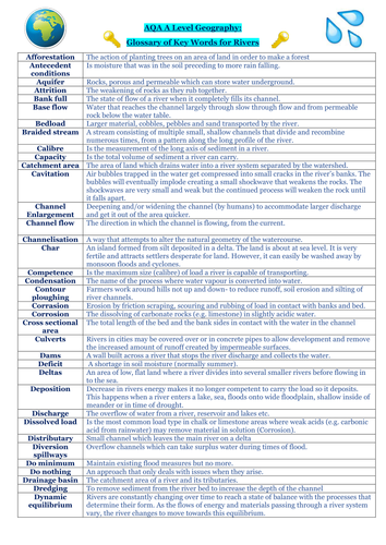 A Level AQA Geography 'Rivers' Key Terms