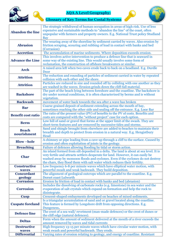 A Level AQA Geography 'Costal' Key Terms