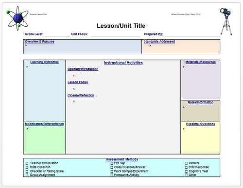 Lesson Plan Template Science (Editable) Teaching Resources