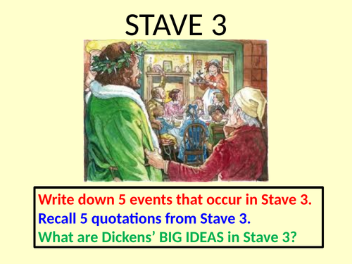 Stave 3 A Christmas Carol 3 lessons