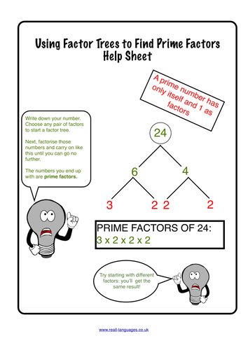 KS2 Maths Prime Factors | Teaching Resources