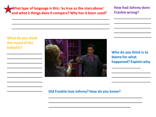 The ballad of Frankie and Johnny differentiated resource