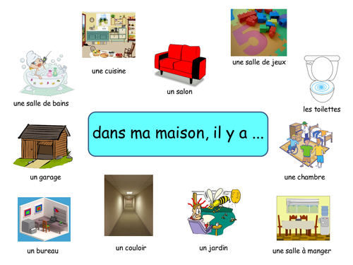 Ma maison - A folder of French resources for KS2 / Early Secondary ...