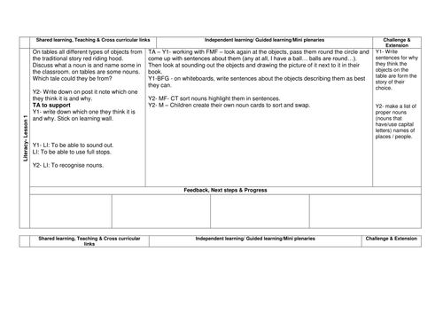 Little Red Riding Hood planning and resources  - mixed y1/y2 - singular and plural