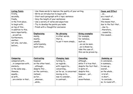 Writing to argue and connectives. | Teaching Resources