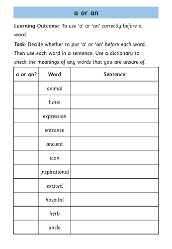 The Articles - 'a' and 'an' Worksheets | Teaching Resources