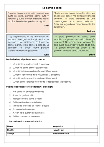 Spanish la dieta y la comida: diet and food reading comprehension