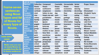 NOUN TYPES WORKSHEETS WITH ANSWERS | Teaching Resources