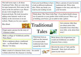 Fairy tale movies image