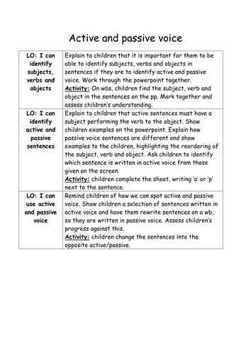 Year 6 SATs grammar revision - Active and Passive voice | Teaching ...
