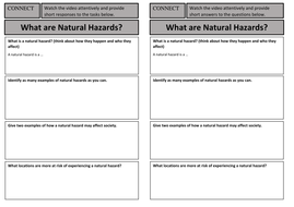 GCSE GEOGRAPHY AQA 9-1 Natural Hazards | Teaching Resources