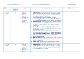 read write inc set 3 planning