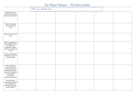 Live Theatre Evaluation Crib Sheet Template Teaching Resources