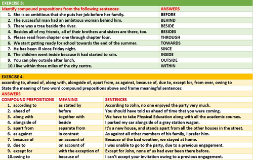 PREPOSITION KINDS LESSON AND RESOURCES | Teaching Resources