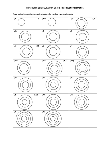 ELECTRON CONFIGURATION WORKSHEET WITH ANSWERS Teaching Resources