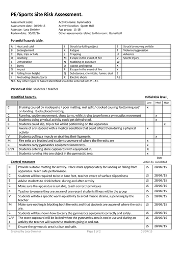 Risk Assessment PE/Gymnastics