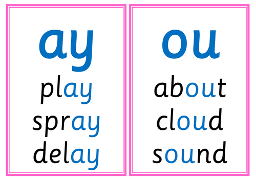 Large Phase 5 Flash Cards - Graphemes and words - Phonics Resource KS1 ...