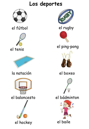 Spanish Vocabulary Sheet: Los deportes | Teaching Resources