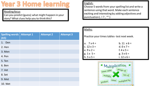 year 3 summer term homework