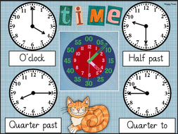 MATHS TELLING TIME POSTER | Teaching Resources