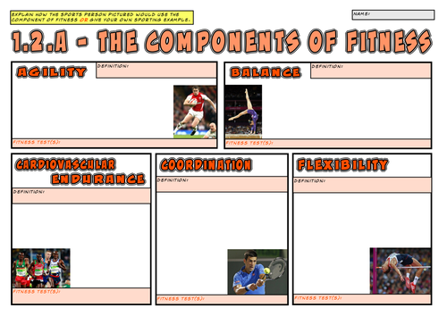 OCR GCSE PE 9-1 (2016) 1.2.a - The Components of Fitness A3 Revision Mat/Mindmap