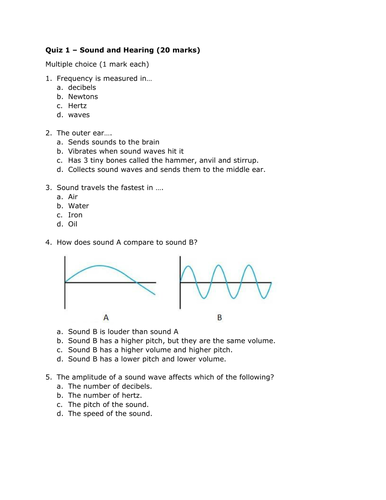 KS3 Sound and Hearing Worksheets Crossword Homework Quiz Mind Map