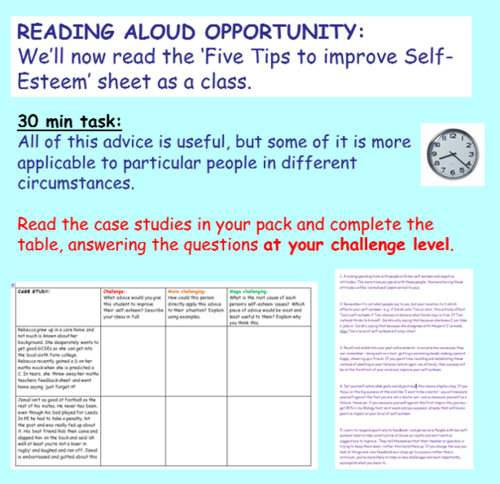 Self Esteem Pshe Teaching Resources 8881