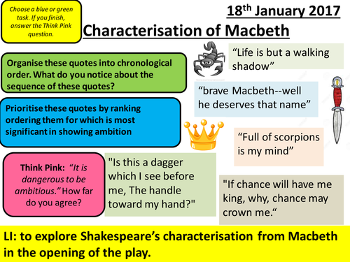 Macbeth Aqa Gcse Literature Paper 1 Complete Pack Teaching Resources