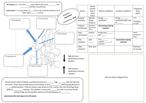 Weather and Climate worksheets | Teaching Resources