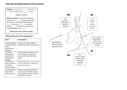 Weather and Climate worksheets | Teaching Resources