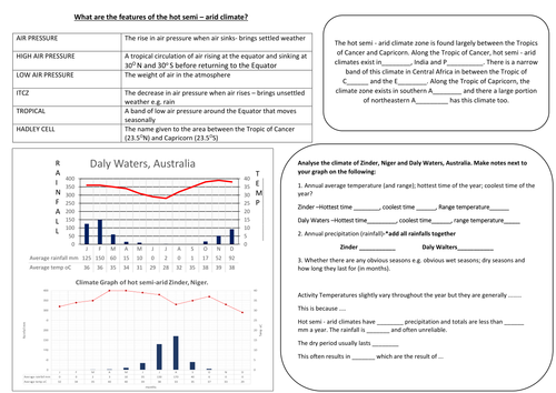 Weather and Climate worksheets | Teaching Resources