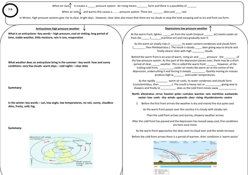 Weather and Climate worksheets | Teaching Resources